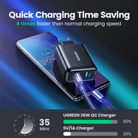 Ugreen ładowarka USB szybkie ładowanie 3.0 36W szybka ładowarka Adapter QC3.0 ładowarki do telefonów komórkowych dla iPhone Samsung Xiaomi Redmi ładowarka 2